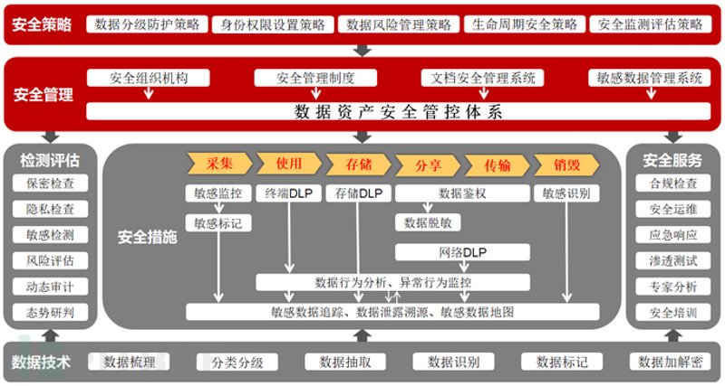 企业信息化建设新趋势:CRM系统定制助力企业发展
